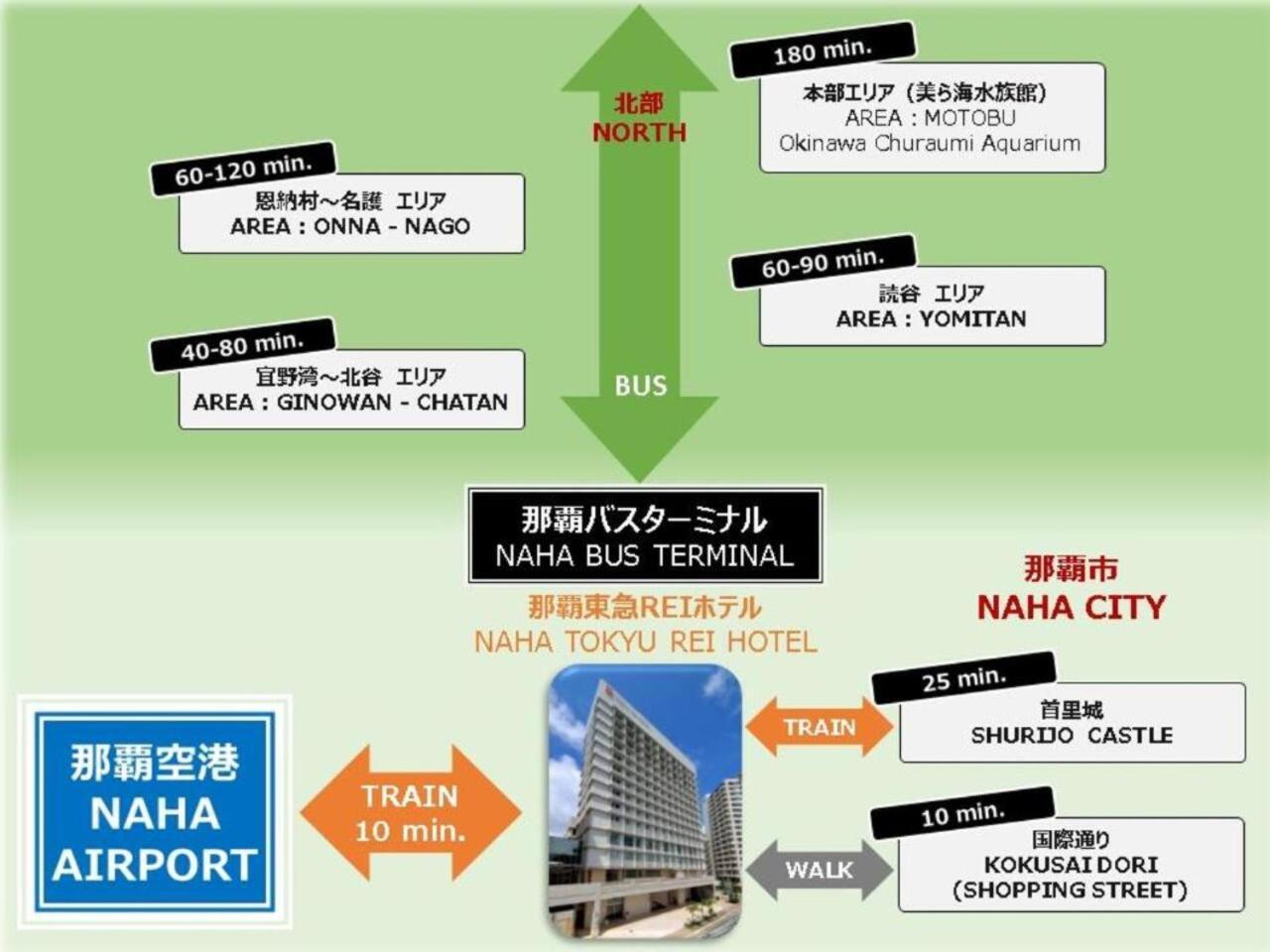 Naha Tokyu Rei Hotel Exterior foto